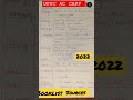 Booklist And Sources Of Assistant Commandant CAPF 2022 Capf Booklist Capf2022