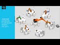 Video -  Develop intelligent digital twins adaptable to the manufacturing environment