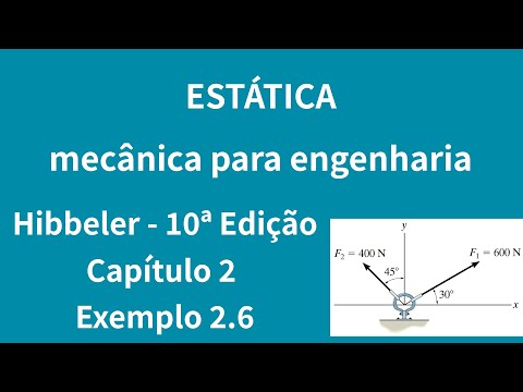 Estática mecânica para engenharia - Hibbeler - 10ª Edição - Capítulo 2 - Exemplo 2.6
