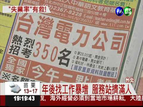 好消息! 12月失業率降至4.18%