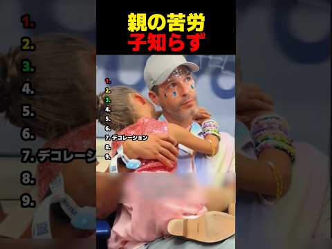親の苦労 子知らず