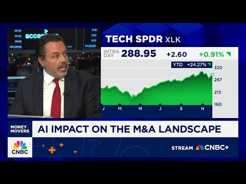Guggenheim's Eric Rutkoske on AI's impact on the M&A landscape: 'It changes everything'