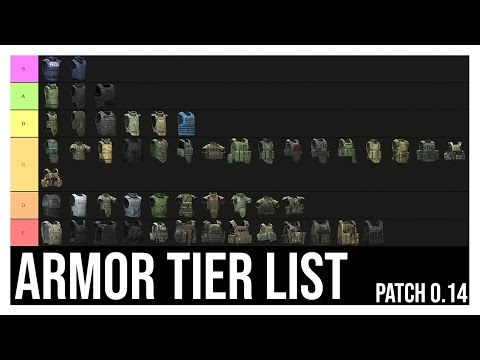 Armor Tier List | Escape from Tarkov Patch 0.14