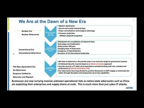 CIRI Webinar: "Supply Chain Security in an Asymmetric Era"