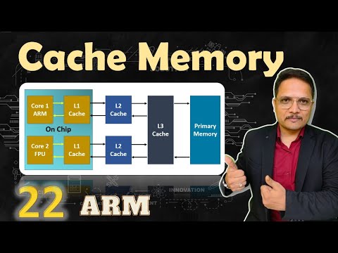 ARM Processor by Engineering Funda