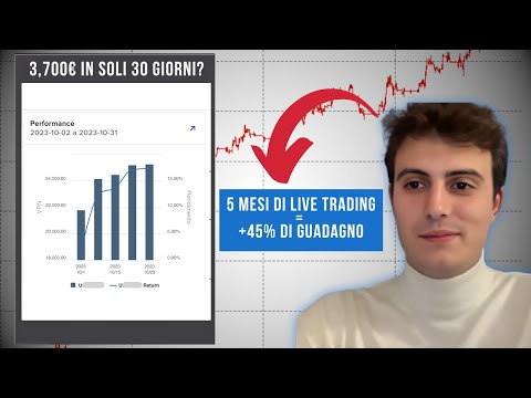 Mirko: +45% in soli 5 mesi di trading con il Million Dollar Database