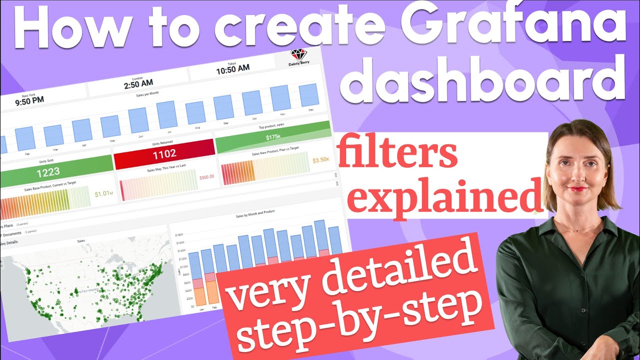 Create your Business Grafana dashboard | Step by step for analysts | Grafana Tutorial