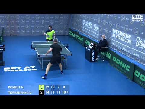 16 апреля 2021. Синий зал - Дневной турнир.TT Cup