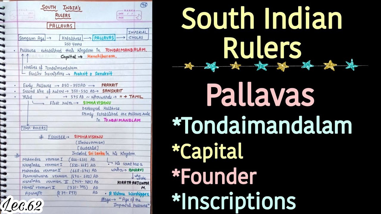 Comprehensive summary video for competitive exam revision on Pallava dynasty