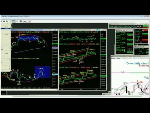 September 28th Tiger Technicians Hour with Basil Chapman