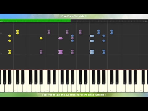 Royal Republic - Underwear (piano tutorial)