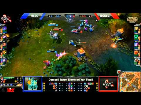 RGESC vs HESC - Highlights