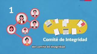 Panorama noticioso sobre gestión de integridad y uso de los canales de denuncias y consultas