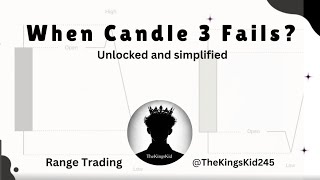 When Candle 3 Fails