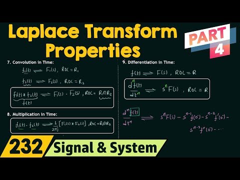 Properties of Laplace Transform Part 4