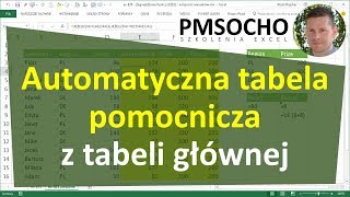 Excel - Automatycznie wypełniana tabela podrzędna z tabeli głównej [odc.780]