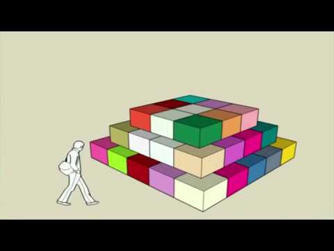 DIE GROSSE PYRAMIDE (Mit Ingo Niermann, Jens Thiel, Christian Kracht)