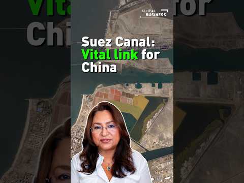 Why is the Suez Canal so important to China?