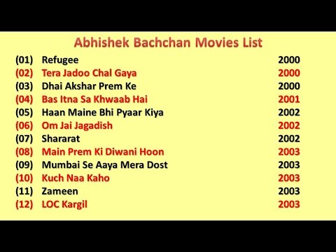 download lagu mp3 mp4 Abhishek Bachchan New Movie List, download lagu Abhishek Bachchan New Movie List gratis, unduh video klip Abhishek Bachchan New Movie List
