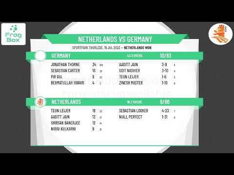 KNCB - Euro U17 Quadrangular Series - Round 1 - Netherlands v Germany