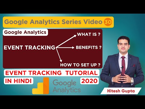 Google Analytics Tracking Code Install Google Analytics tracking id Html WordPress 2020