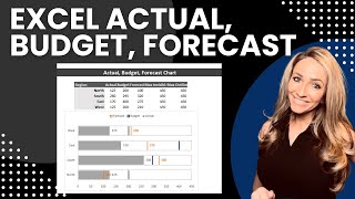 Actual to variance chart. Create a vertical or horizontal chart with actual, budget, forecast, max and min to determine by region how good your budgeting skills are. - Excel Xpert tutorial video