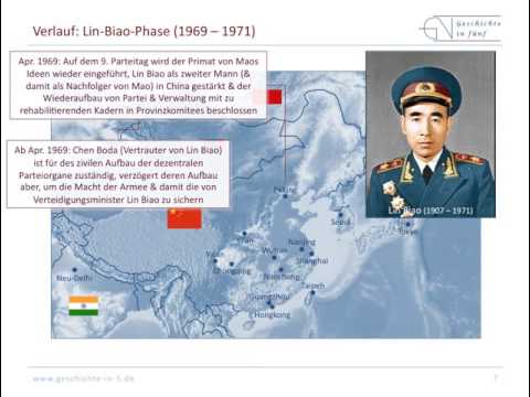 Die Kulturrevolution (1966-1976)