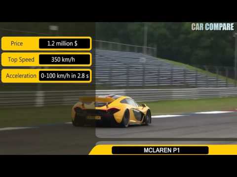 Bugatti Chiron vs McLaren P1