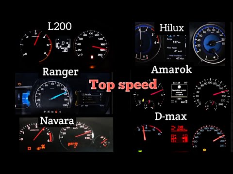 Hilux Vs Amarok Vs Ford Ranger Vs D-max Vs Nissan Navara Vs Mitsubishi L 200 top speed comparison