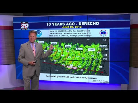 Eric Pritchett - NBC29 Weather 6 PM     June 29, 2022