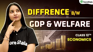 GDP AND WELFARE Class 12 - Economics | National Income Accounting