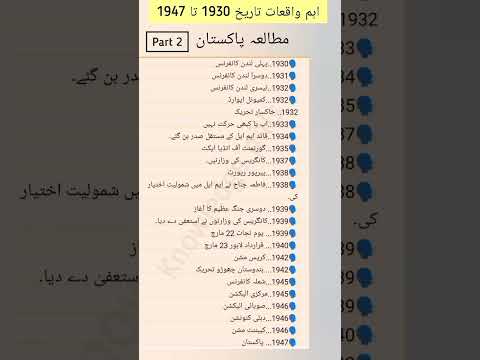 Explore the significant events in Indian history from 1930 to 1947. Pakistan history