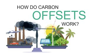 How Do Carbon Offsets Work