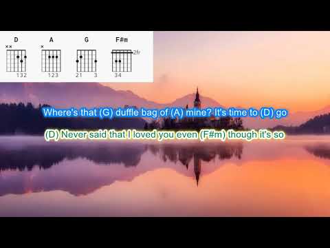 Heard it in a Love Song by The Marshall Tucker Band play along with scrolling guitar chords & lyrics