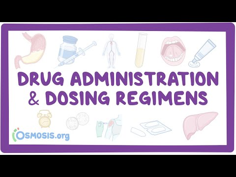 Thrombolytics pharmacology