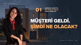Bir Mimari Proje Gerçekte Nasıl Başlar? İlk Görüşmeden Teklife