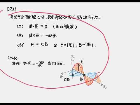 平面波について詳しく解説