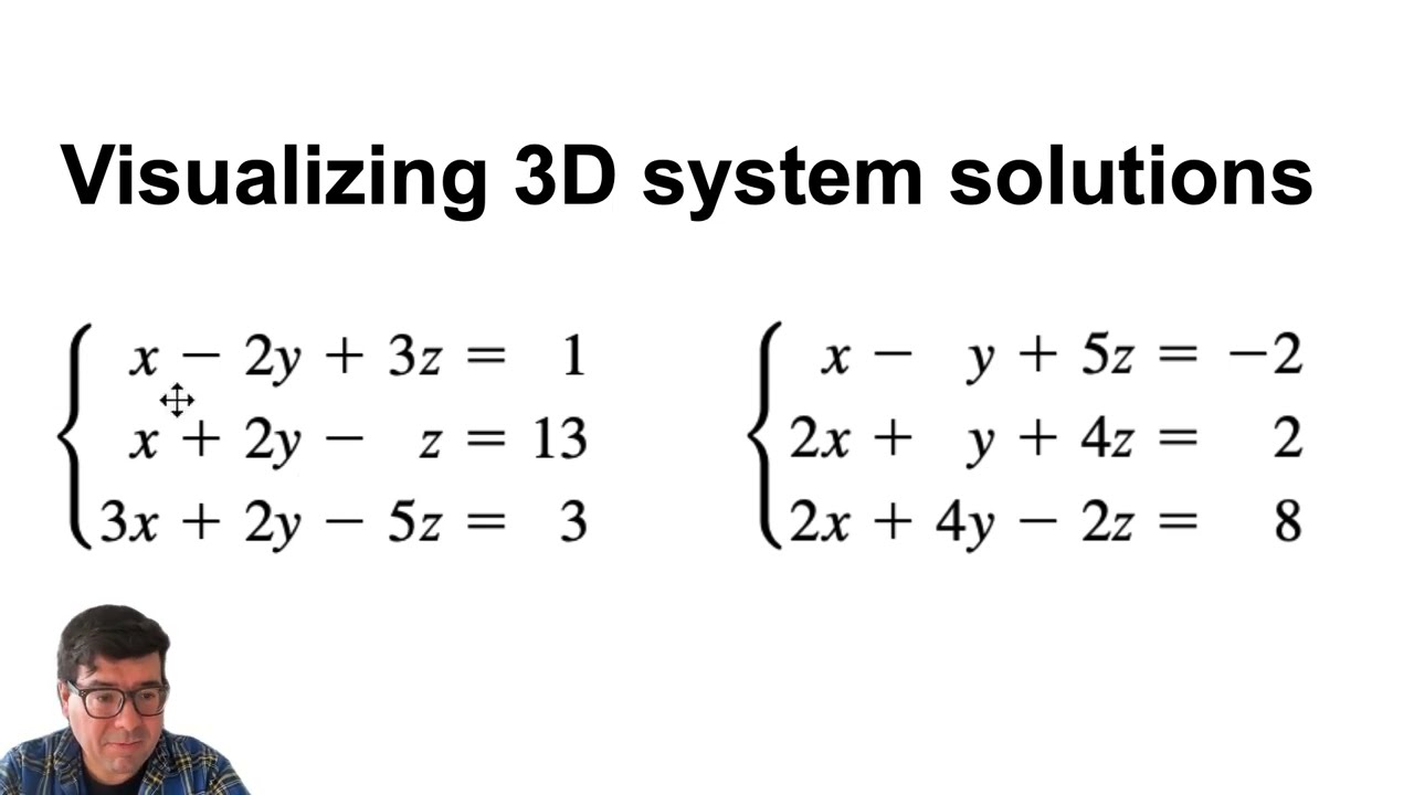 Visualizing Solutions to 3D Systems