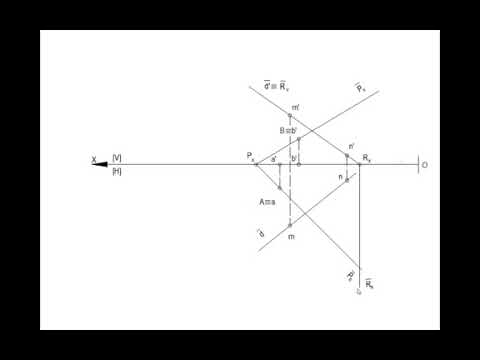 Determinarea punctului în care o dreaptă intersectează un plan