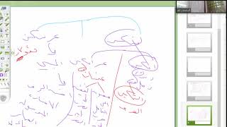 شرح القطر (34) الممنوع من الصرف image