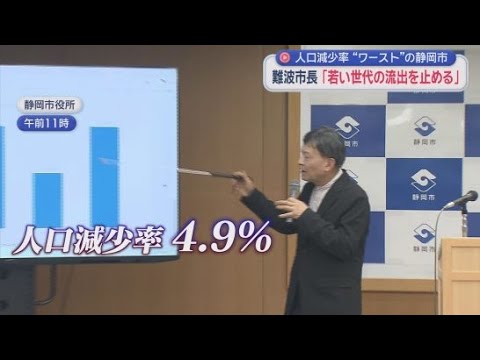 YouTube Video 人口減少率政令市ワーストの静岡市　４．９％減　「大学卒業後に大きな転出で若年層減少」