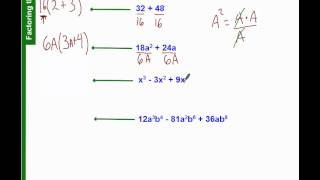 5-4: How to factor out the greatest common monomial