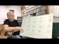 Bob Piorun Guitar - Basics of A-A-B-A songs