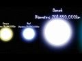 We are very small...