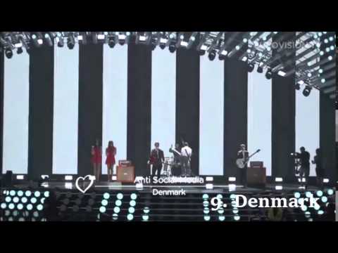 ESC 2015 - Semi-Final 1 (Top 16)