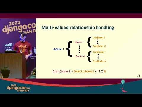 Keynote: State of the Object-Relational Mapping (ORM) with Simon Charette - DjangoCon US 2022 thumbnail