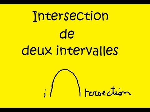 Vidéo : précisions sur l'intersection