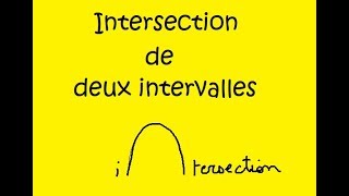 Vignette de la correction vidéo