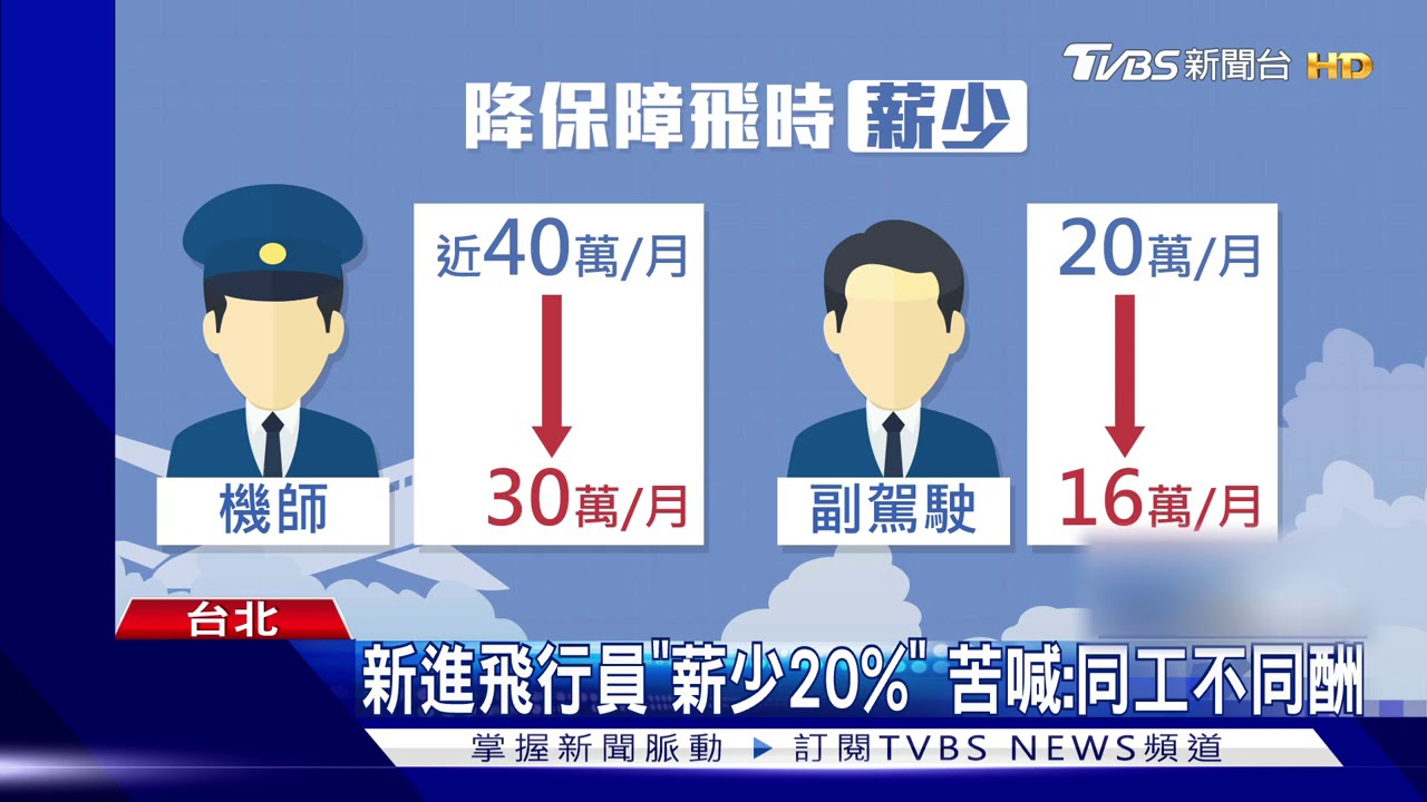 省成本!國泰裁員「新約降薪」 國航「調飛時」