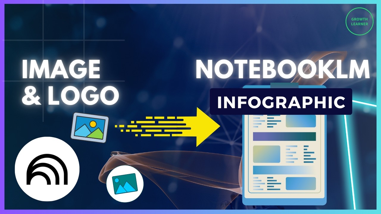 Adding Images/Logos & Branding to NotebookLM Infographics Without Photoshop